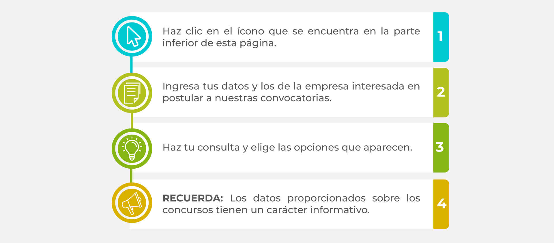 Banner como usar el echat